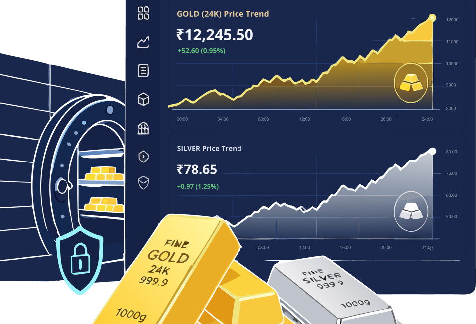 Bullion trading dashboard